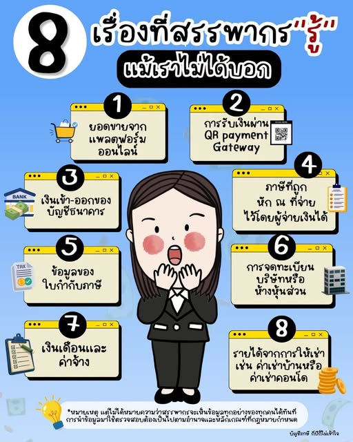 ภาพต้นฉบับสรุป 8 แหล่งข้อมูลที่สรรพากรอาจตรวจสอบ