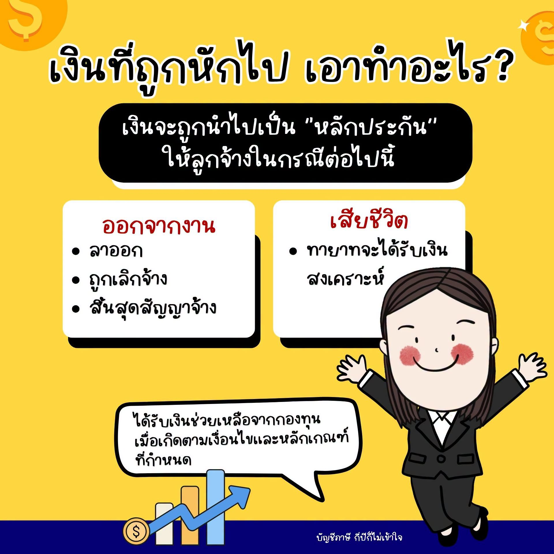 ภาพสรุปเงินสงเคราะห์กรณีออกจากงานหรือเสียชีวิต