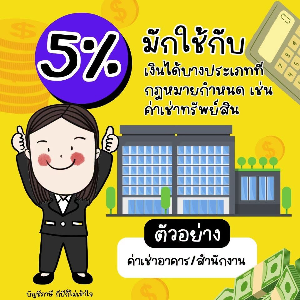 ตัวอย่าง 5% ค่าเช่าทรัพย์สิน