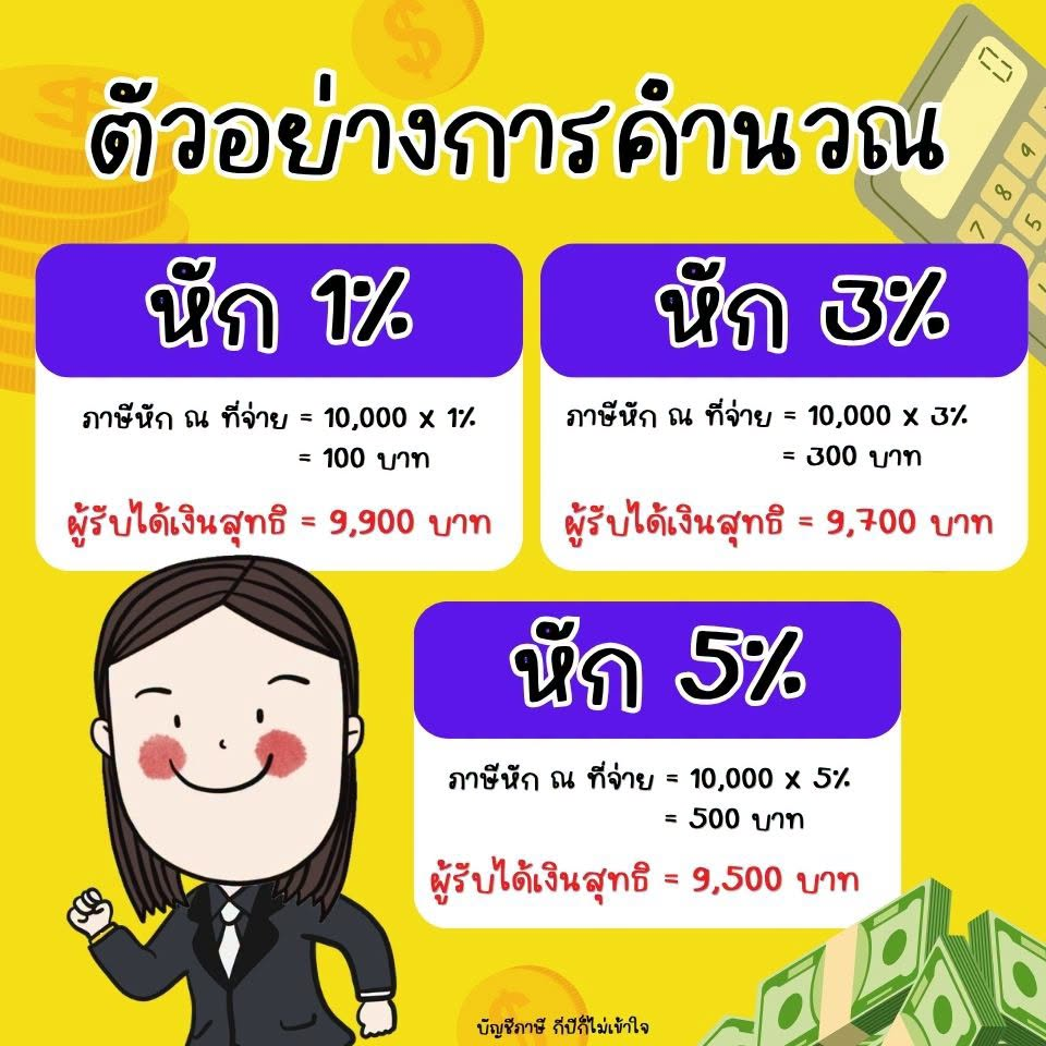 คำนวณภาษีจากฐาน 10,000 บาท